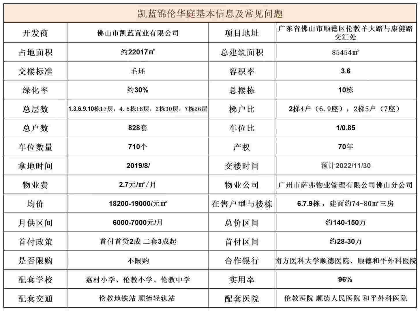 凯蓝锦伦华庭.jpg 凯蓝锦伦华庭.jpg