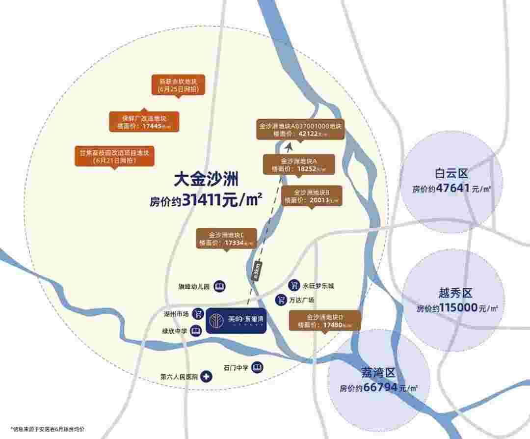 美的东越湾.jpg 美的东越湾.jpg