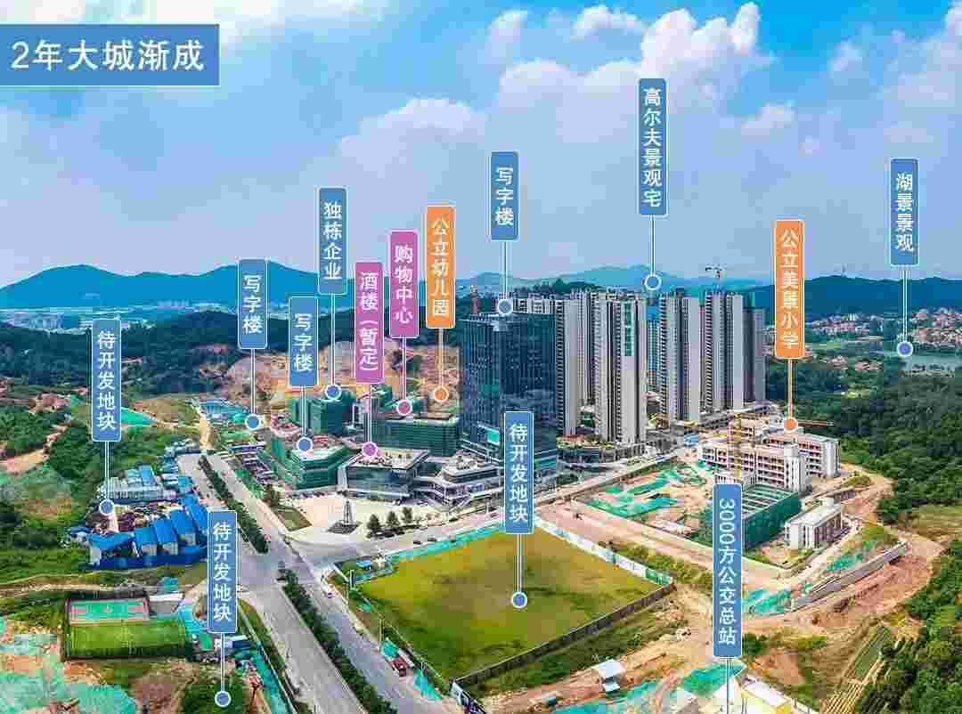 广佛里智慧慢城实景图.jpg 广佛里智慧慢城实景图.jpg