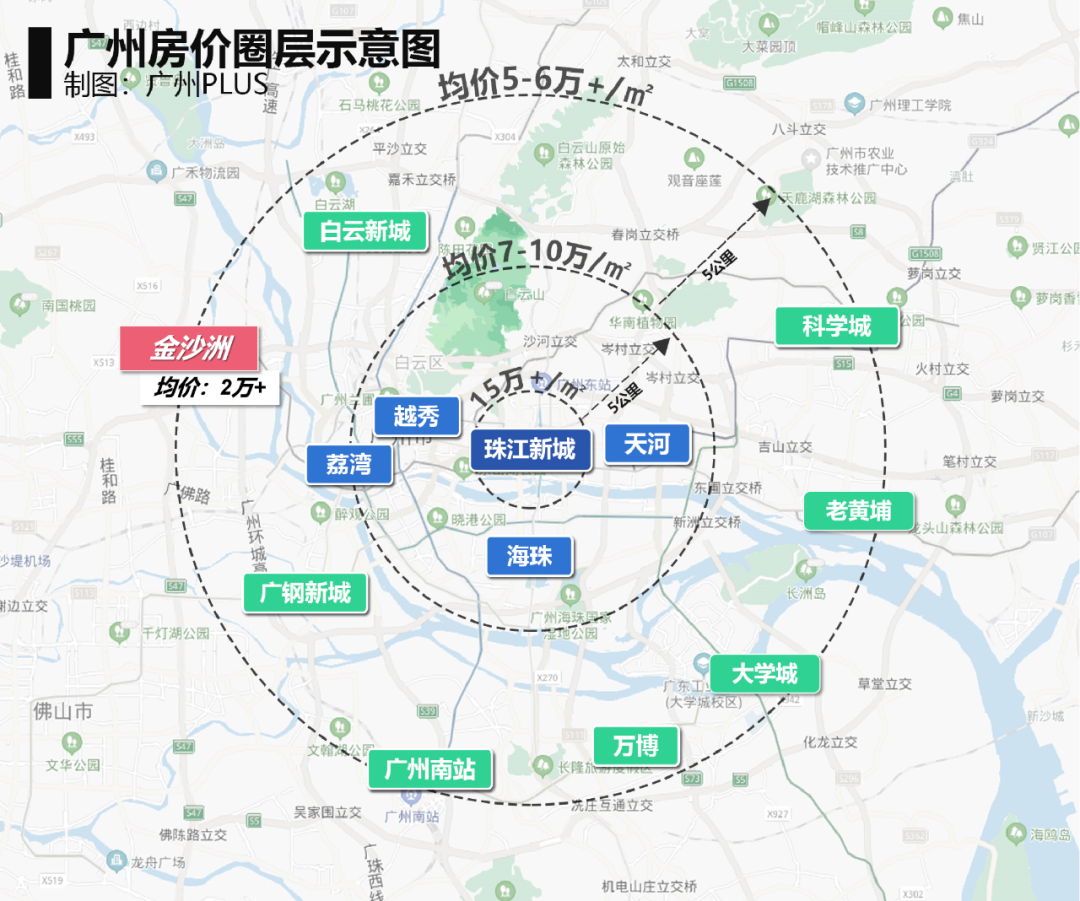 广州房价示意图.png