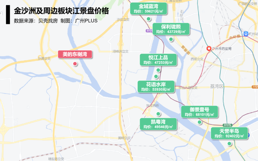 金沙洲及周边板块江景盘价格.png