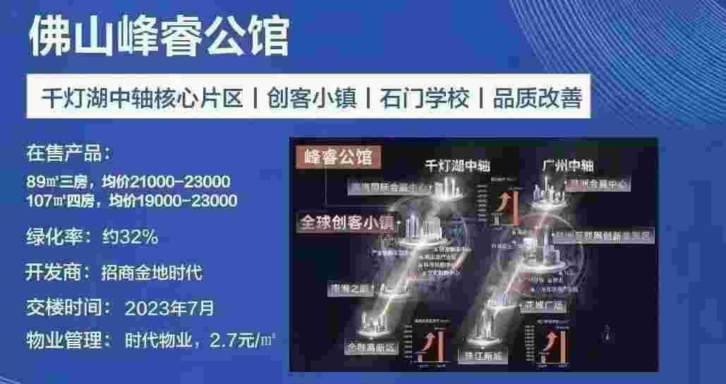佛山峰睿公馆怎么样?公办石门中小学强势进驻特价20xxx起