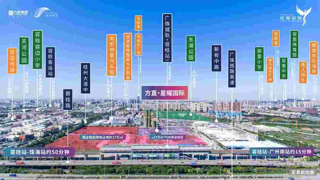 方直星耀国际周边配套图.jpg