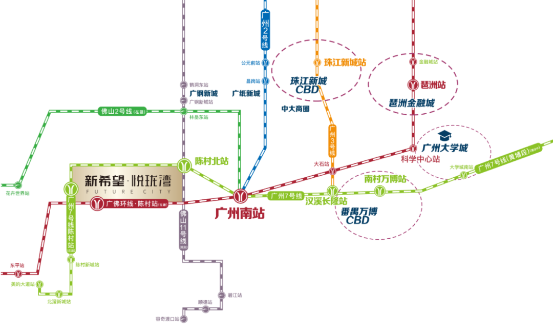 新希望悦珑湾交通图.png