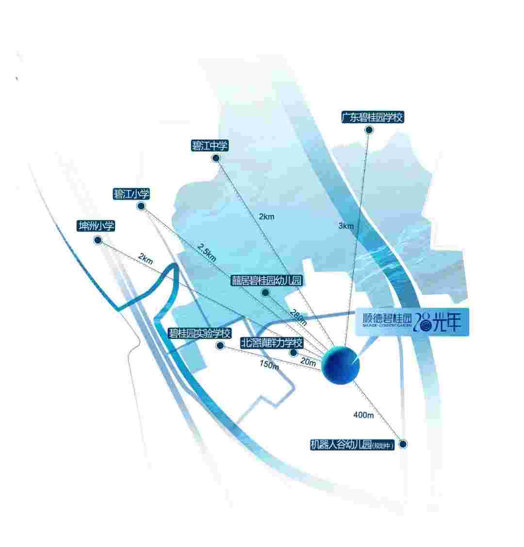 顺德碧桂园28光年附近学校配套图.jpg 顺德碧桂园28光年附近学校配套图.jpg