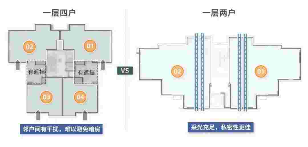 越秀阅湖台户型.jpg