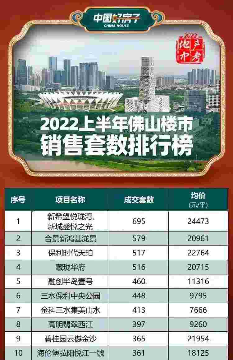 新希望悦珑湾.jpg
