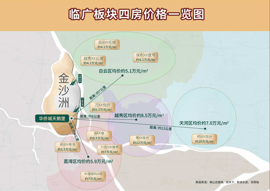 华侨城天鹅堡.png 华侨城天鹅堡.png