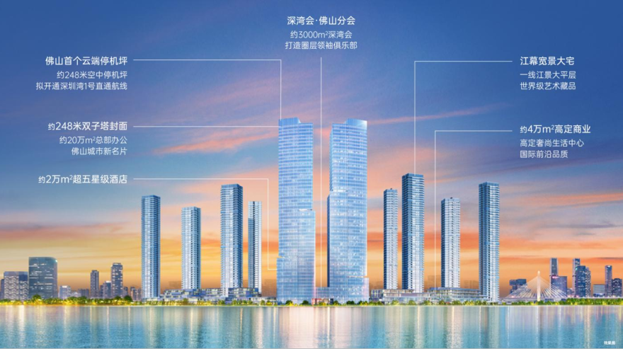 鹏瑞三龙湾壹号.png