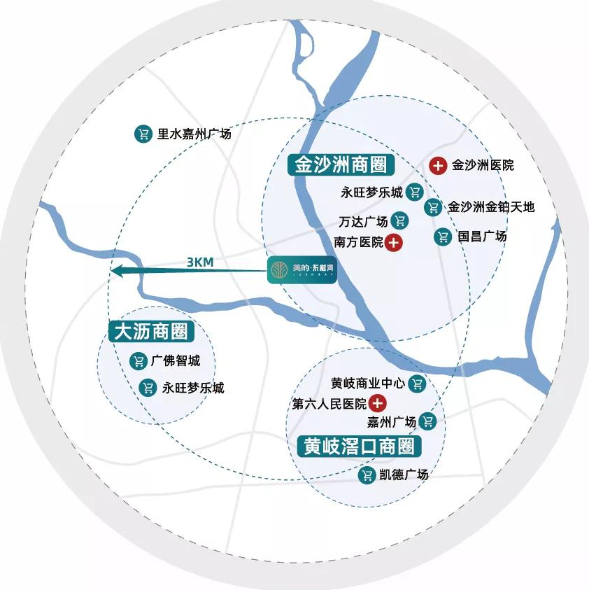 佛山美的东樾湾值得买吗?臻选️园景三房195万一口价任选