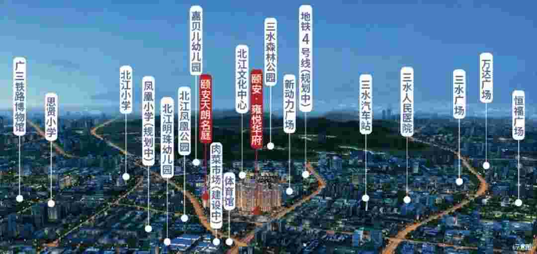 佛山三水颐安雍悦华府楼盘详情,地铁上盖,省级北江小学旁