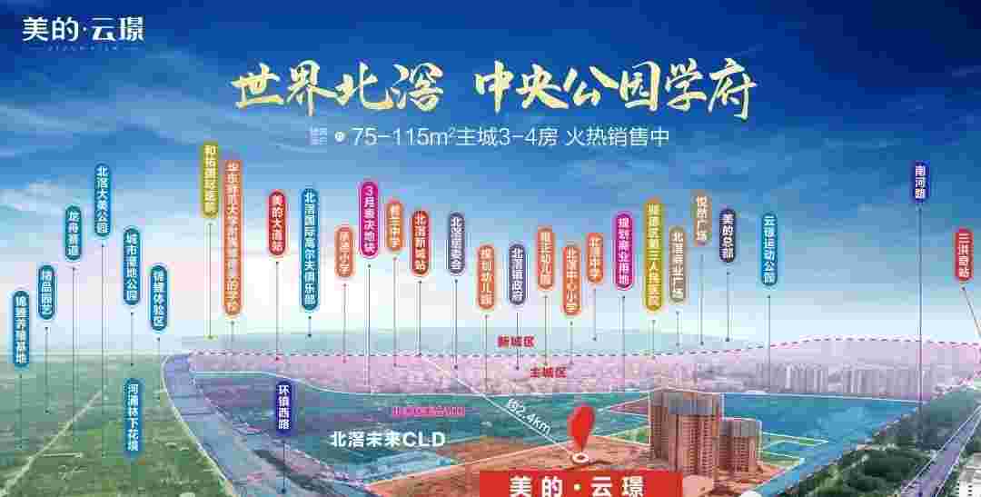顺德北滘楼盘美的云璟最新购房优惠,1.7万起买双地铁精装美宅
