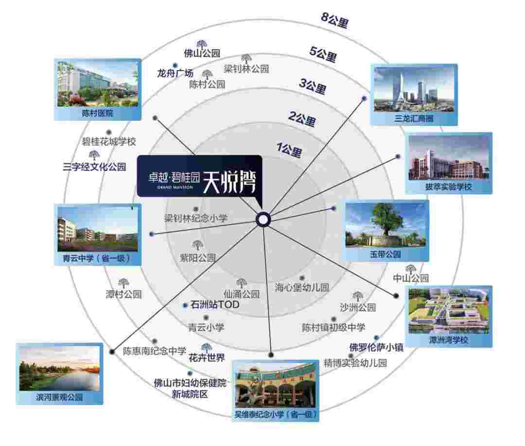 碧桂园天悦湾.jpg 碧桂园天悦湾.jpg