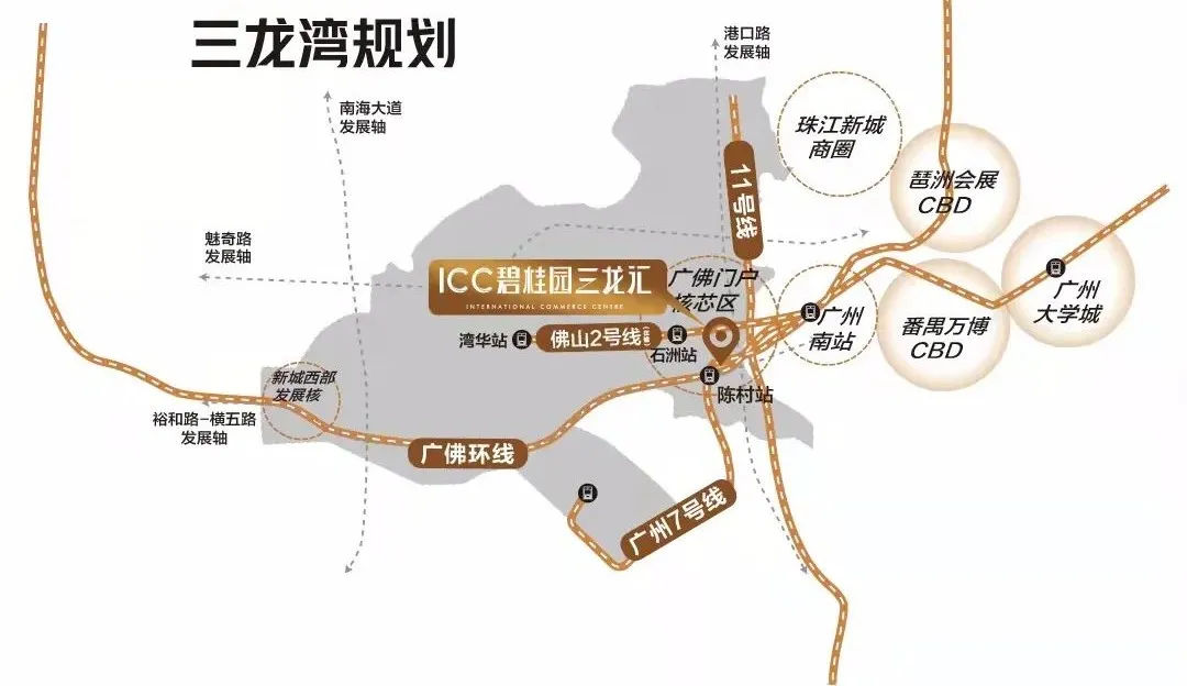 碧桂园三龙汇.png 碧桂园三龙汇.png