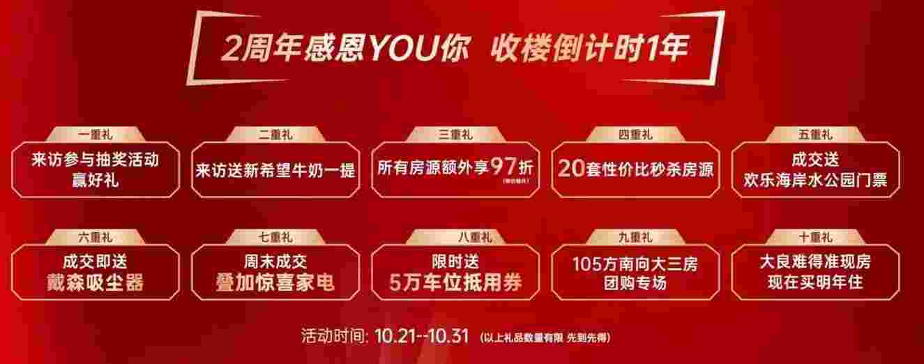 佛山新希望锦官半岛值得买吗?大良最快交楼新盘,今年买明年住