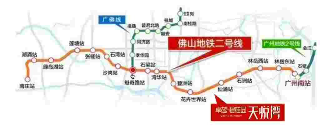卓越碧桂园天悦湾.jpg