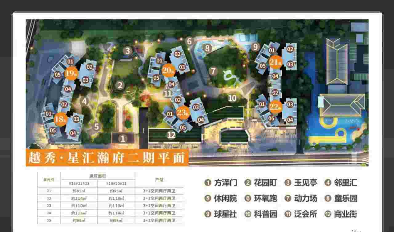 佛山桂城越秀星汇瀚府最新价格,超实用复式四房3XXXX元起