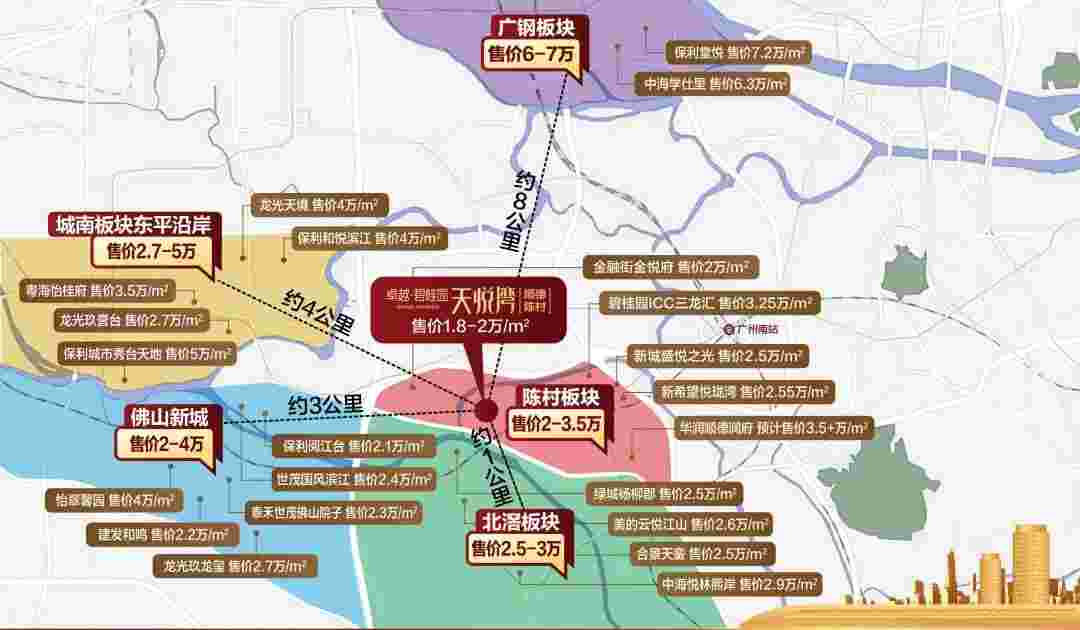 卓越碧桂园天悦湾.jpg 卓越碧桂园天悦湾.jpg