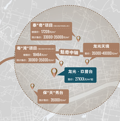 龙光玖誉台.png 龙光玖誉台.png