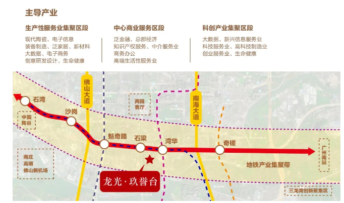 龙光玖誉台.png