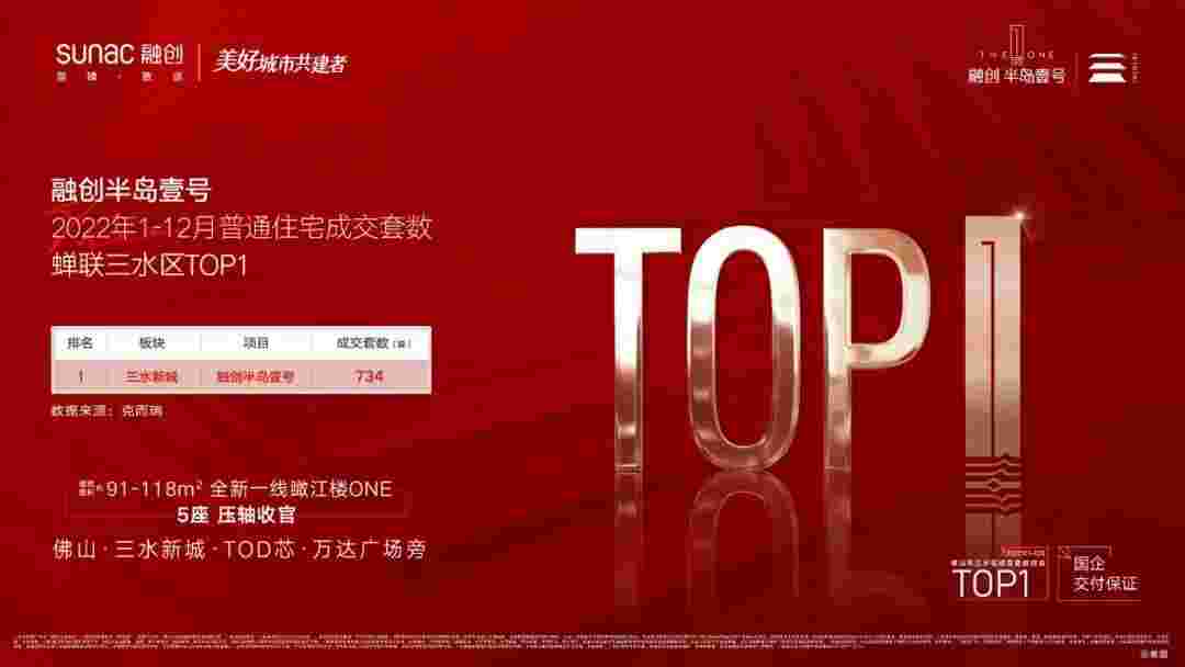 三水购房入户政策,融创半岛壹号优缺点怎么样?