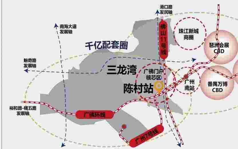 佛山陈村新希望悦珑湾优缺点怎么样?双地铁万达旁
