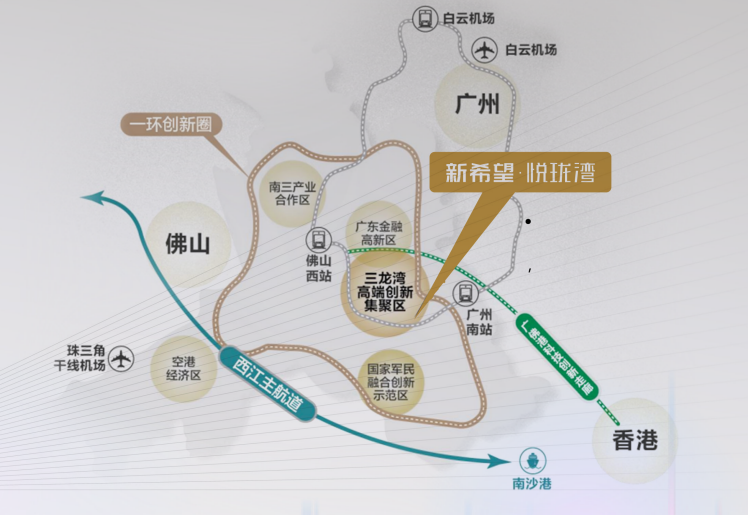 佛山新希望悦珑湾最新动态,17栋3-4房热销中