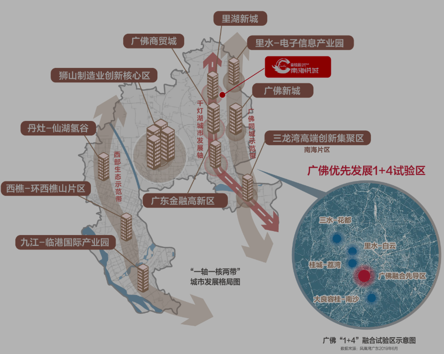碧桂园南海悦城.png