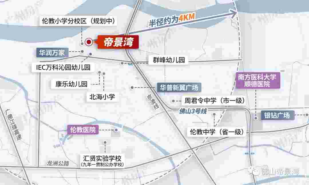 帝景湾学校配套.jpg 帝景湾学校配套.jpg