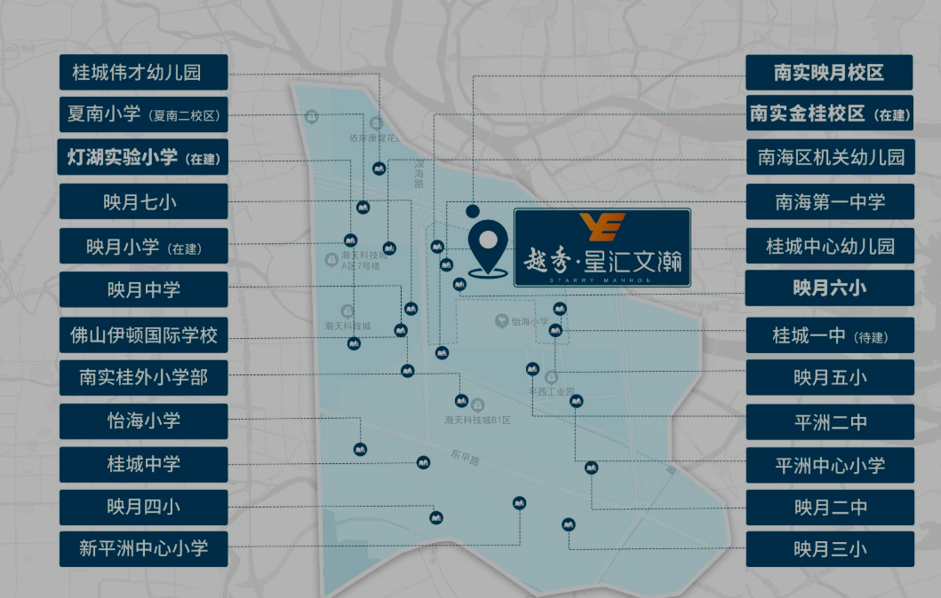 越秀星汇文瀚学校.png 越秀星汇文瀚学校.png