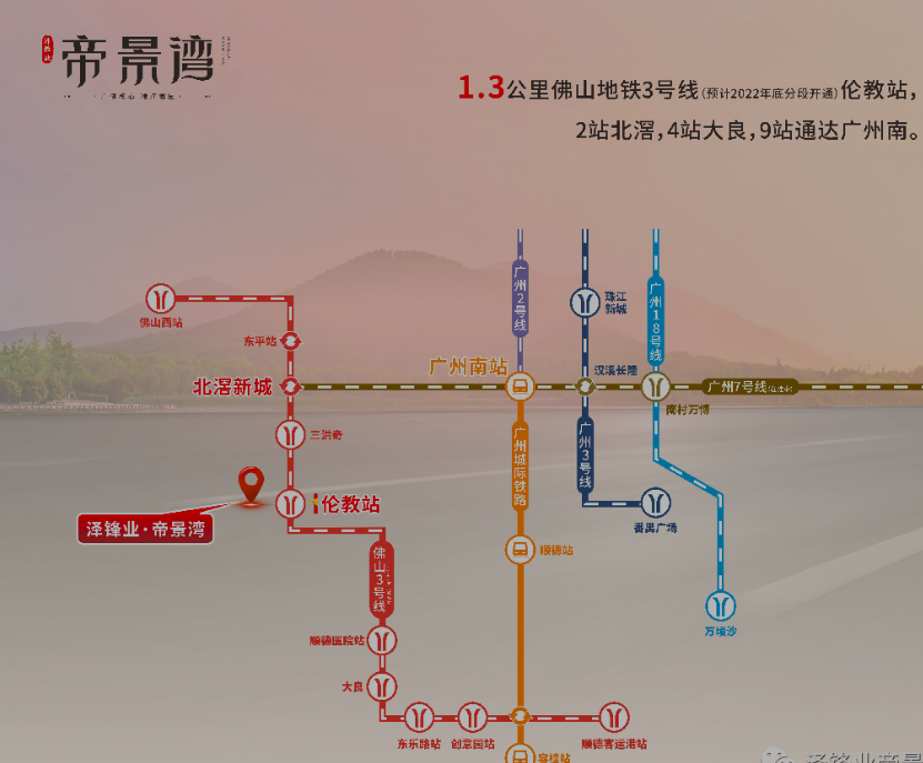 伦教帝景湾.png