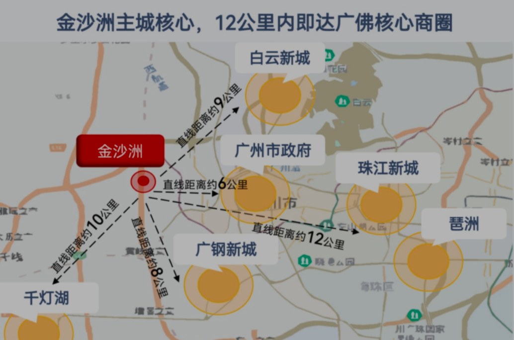 保利锦上房价.png