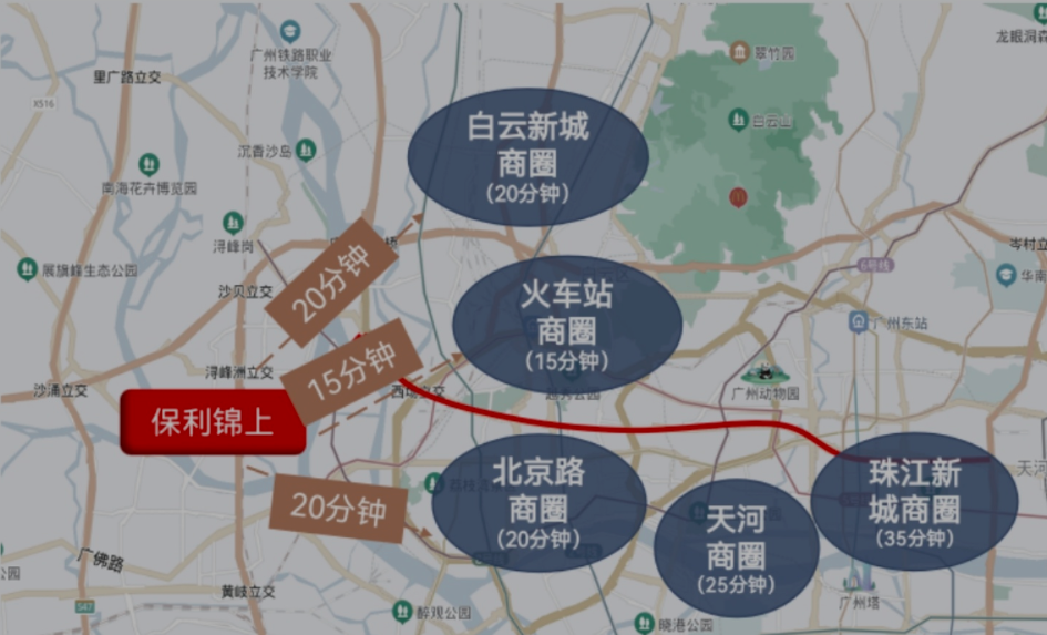 保利锦上.png