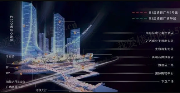 新城盛悦之光房价.png