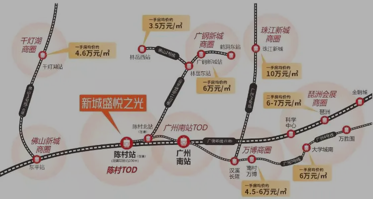 新城盛悦之光.png