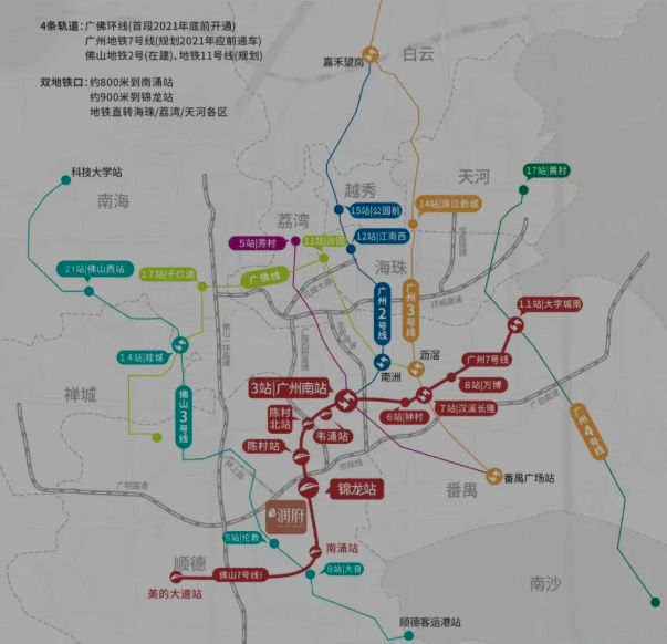 华润润府房价.png