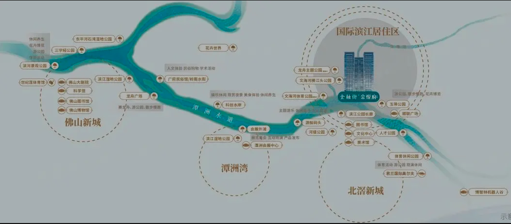 金融街金悦府.png