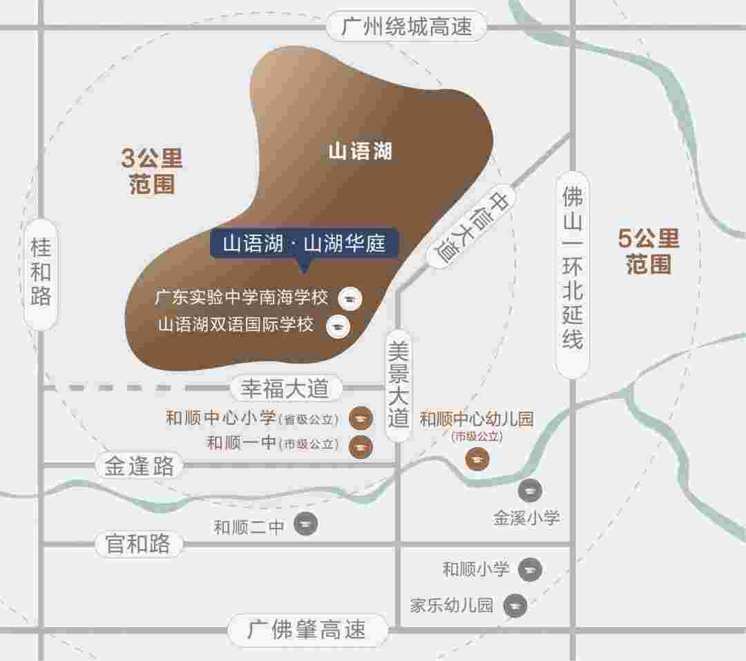 佛山中海山语湖什么时候交楼?城芯景观现楼,即买即入住