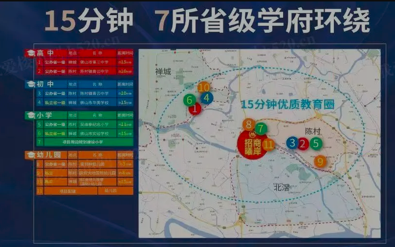 招商曦岸学校.png