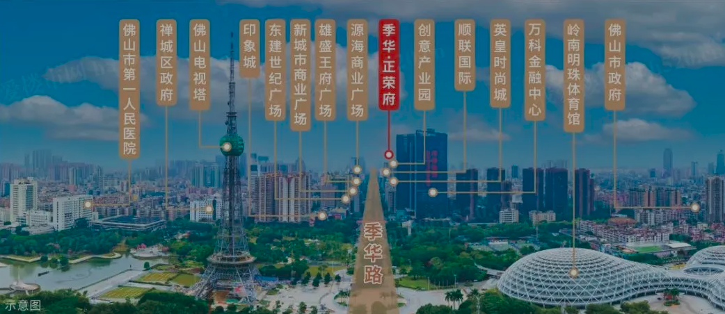 季华正荣府规划.png