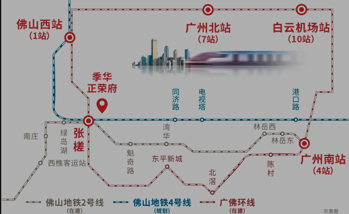 季华正荣府.png