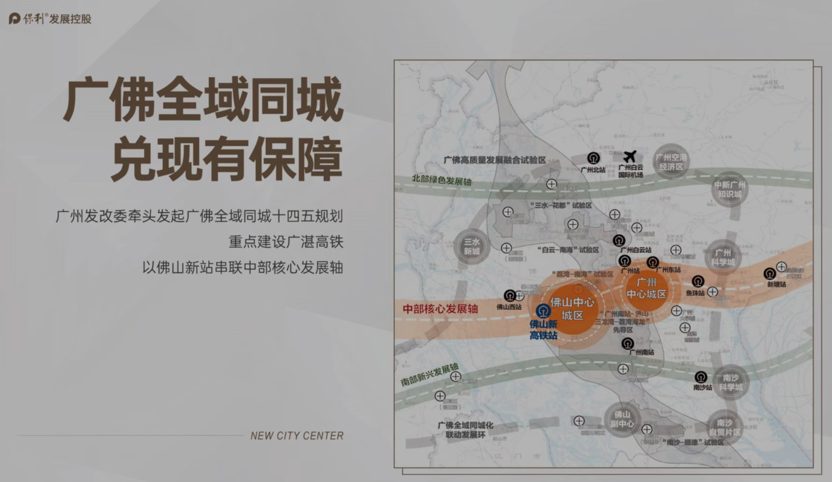 保利新汇城.png 保利新汇城.png