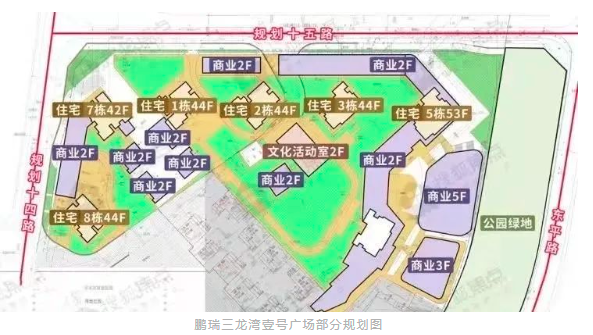 鹏瑞三龙湾壹号.png 鹏瑞三龙湾壹号.png