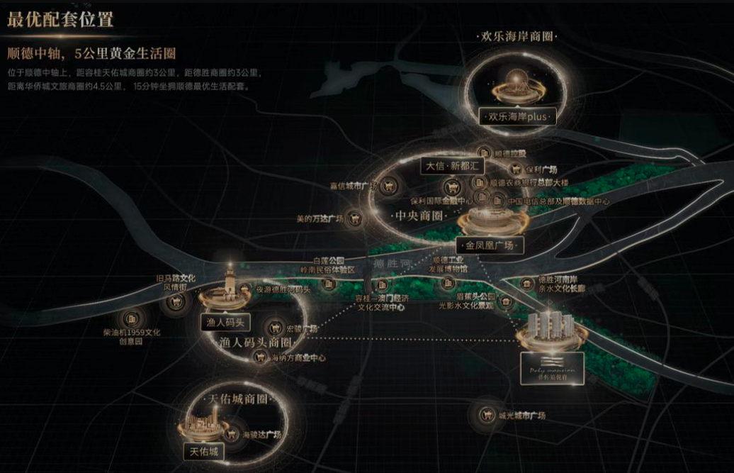 保利铂悦府规划.png