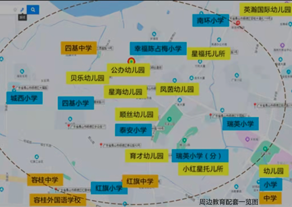 金地招商臻玥府学校.png