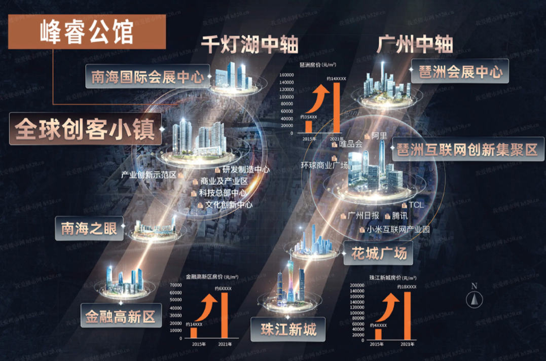 峰睿公馆优缺点.png