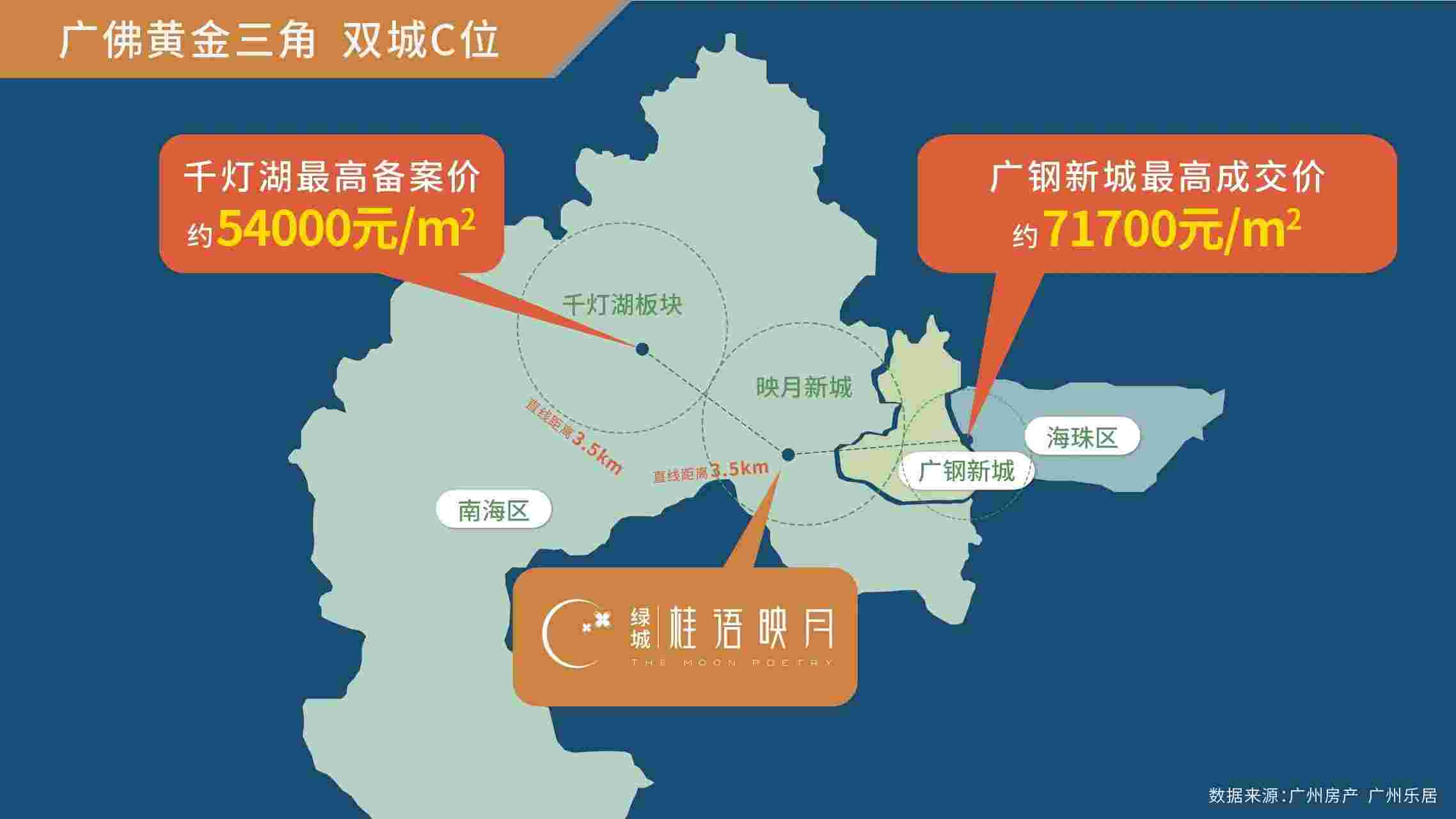 映月湖绿城桂语映月楼盘详情,广佛城芯,千灯湖旁