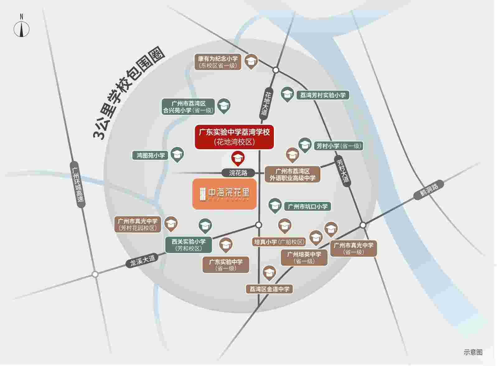 广州中海浣花里最新房价,总价27x万起买省实名校旁