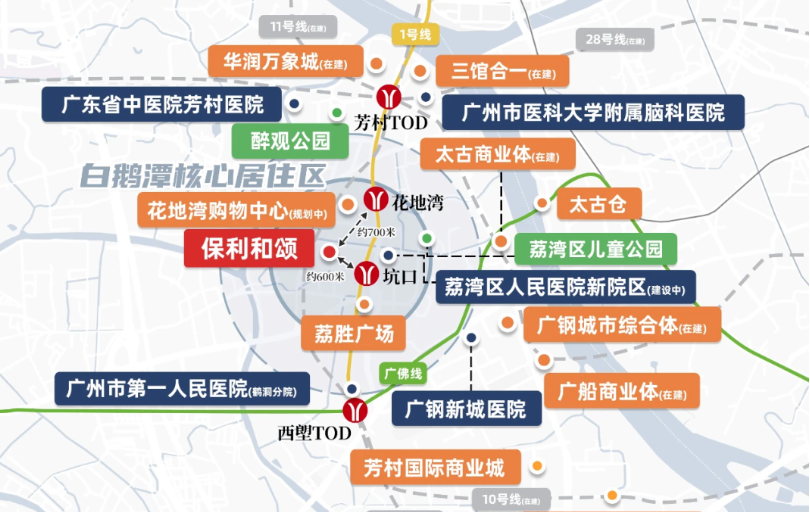 广州保利和颂.png