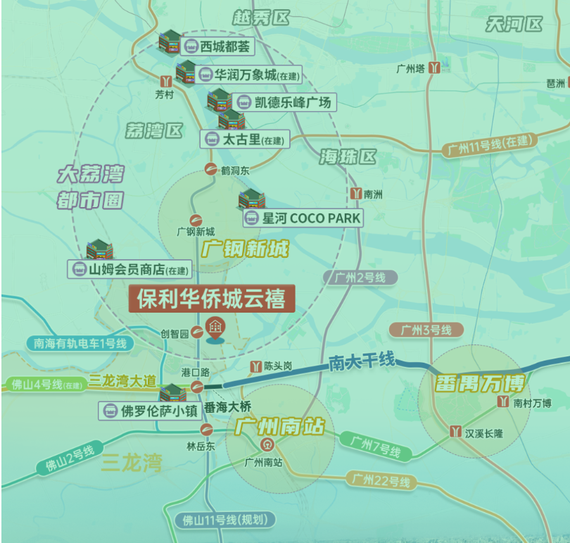 三山新城配套.png